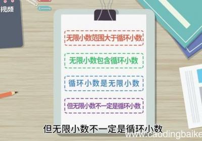 无限循环小数和循环小数有什么区别 无限循环小数和循环小数的区别