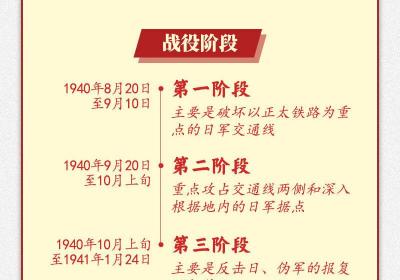 学习新语·抗战丨中流砥柱 民族先锋