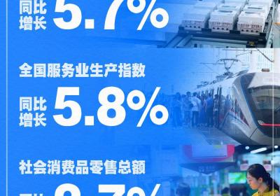 7月国民经济保持稳中有进发展态势