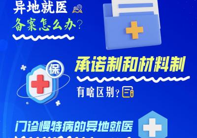 直播预告丨异地就医相关热点问题解答，敬请关注