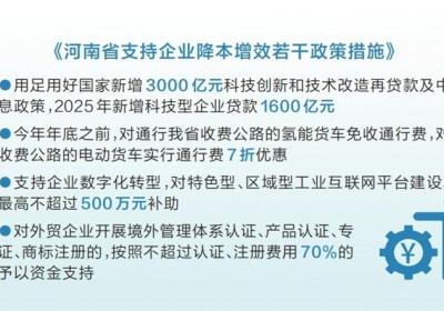 用成本减法换发展加法 河南省20项举措助力企业降本增效