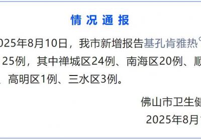 8月10日佛山新增报告基孔肯雅热确诊病例125例