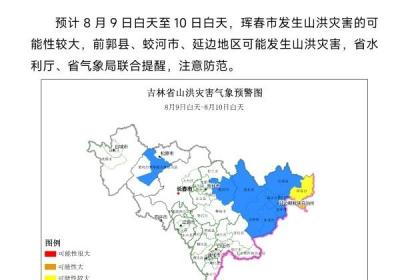 重要预警