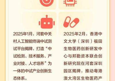 一图读懂｜《河套规划》发布两周年，“小河弯弯”如何跑出“创新加速度”？