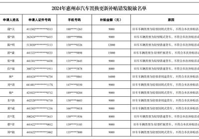 错发汽车置换补贴，惠州商务局发公告向28名申请人追回资金