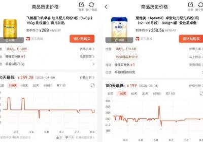 育儿补贴实施后奶粉价格稳定，乳企否认涨价传闻
