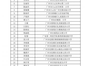 2025年南粤优秀教师、南粤优秀教育工作者拟表彰对象公示