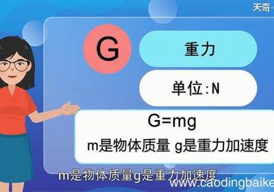 物理中G表示什么 物理中G是什么意思