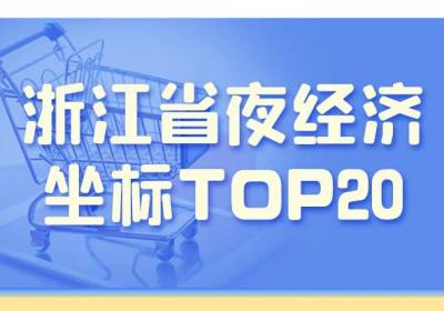 浙江首批20个夜经济坐标公布 宁波这三地上榜