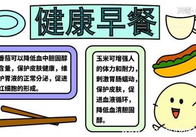 健康早餐手抄报 健康早餐手抄报怎么画