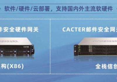 企业邮件安全网关选型指南：一文解析三大形态