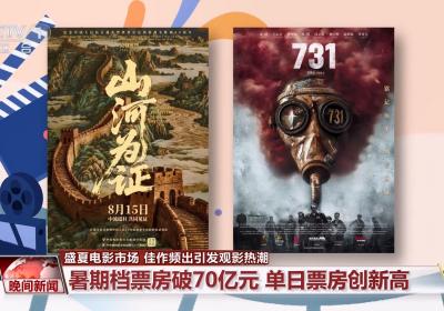 你看了哪部？盛夏电影市场佳作频出引发观影热潮