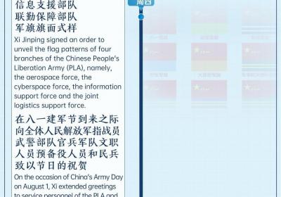 时政微周刊丨总书记的一周7月28日—8月3日