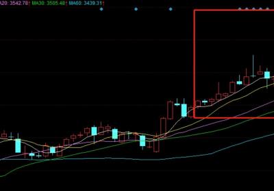 7月十大牛股揭晓：上纬新材涨幅逾1083%夺冠