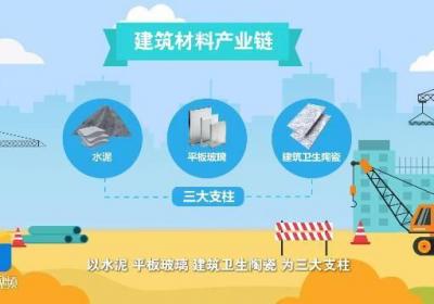 MG动画丨山东三大产业链“亮绝活”，硬核技术圈粉全球【产业链上的山东好品牌】