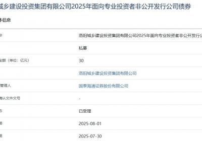 洛阳城乡建投集团拟发行30亿元公司债，获上交所受理