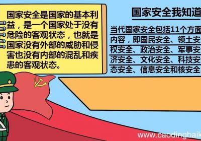 国家安全我知道手抄报 国家安全我知道手抄报怎么画