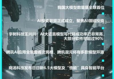 AI大模型写代码成功率极高，王兴兴速递最新进展