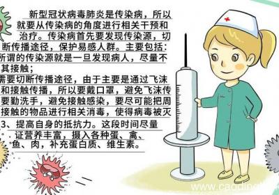 新型病毒手抄报图片 新型病毒手抄报怎么画