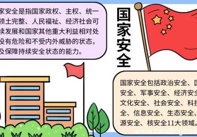 国家安全日的手抄报内容 国家安全日的手抄报的画法
