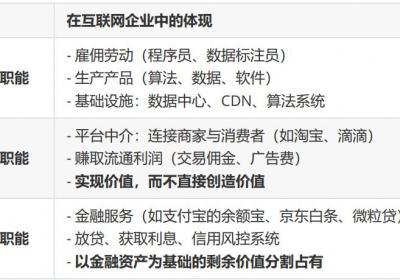 时评 | 资本家中的英杰：XB其人其事下