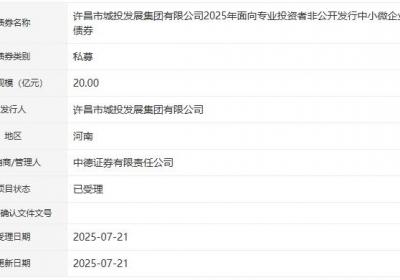 许昌城投集团拟发行20亿元私募债，获深交所受理