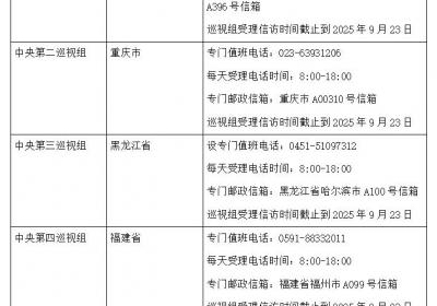 二十届中央第六轮巡视完成进驻