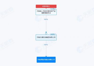 河南贾鲁河建设公司成立！注册资本10亿元，河南交投集团全额出资