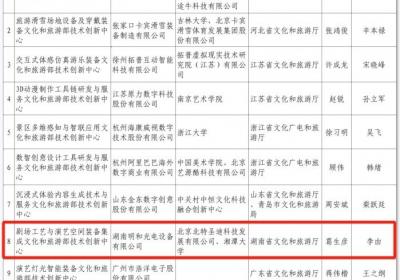 湖南在列！第二批文旅部技术创新中心建设名单公布