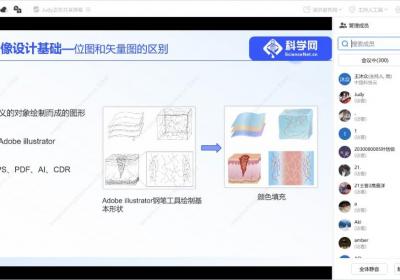 《科研绘图理论及实操技巧》专题讲座成功举办