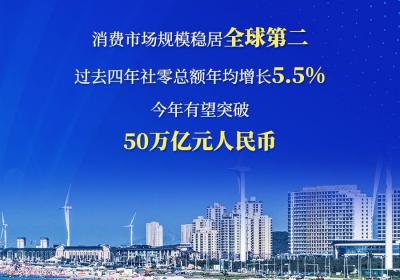 新华社权威速览·非凡“十四五”｜四句话，读懂这五年商务高质量发展