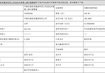 河南交通投资集团10亿元中票完成发行，利率2.25％
