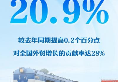广东外贸规模连续8季度正增长，对全国外贸增长贡献率达28%
