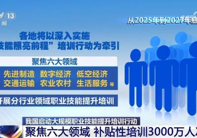 聚焦六大领域 我国启动大规模职业技能提升培训行动