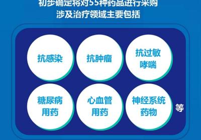 初定55种！第十一批药品集采清单亮相