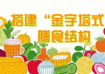 科普时间 | 小肚腩悄悄膨胀？从三餐搭配到零食管理，这份儿童健康饮食指南请收好！