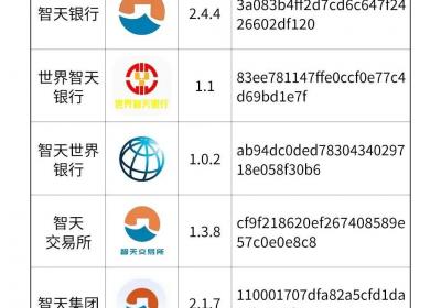 快检查手机！这些App涉诈
