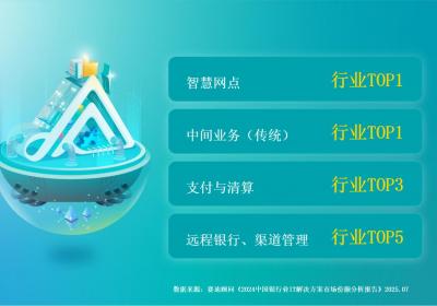 创新驱动，双冠荣耀：赞同科技解决方案领跑银行IT市场