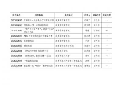 286项，湖南省科技厅发布第一批科普项目立项通知