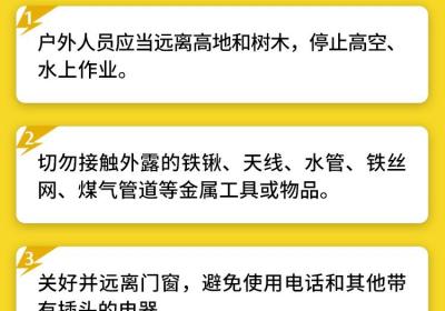 【受权发布】北京市7月12日发布雷电黄色预警