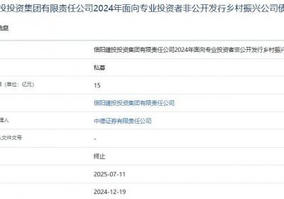 信阳建投投资集团15亿元私募债项目终止审核