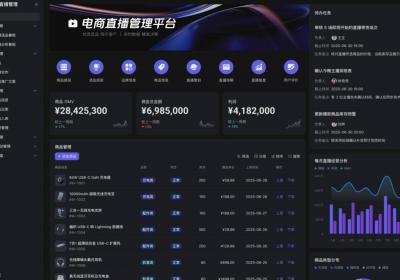 协同办公市场400亿，头部厂商激烈竞争表格产品