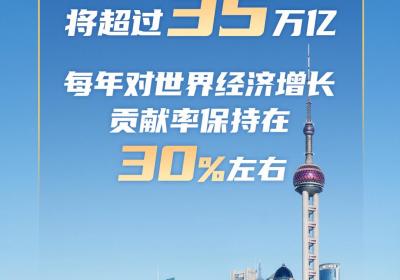 国家发展改革委：我国5年经济增量预计将超35万亿元