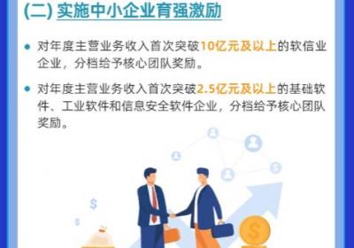 上海向软件信息企业发放礼包，多类企业均符合标准