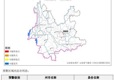蓝色预警！云南怒江流域等地区可能发生山洪灾害