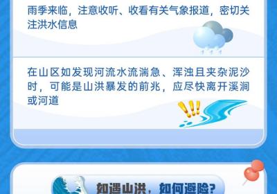 遇到山洪怎么办？一图看懂！