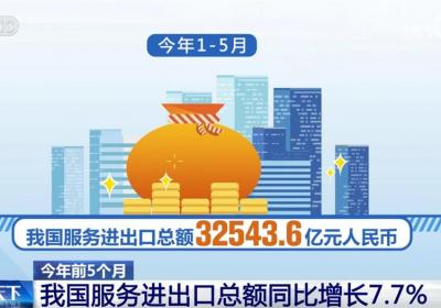 透过数据看前5个月服务进出口亮点 经济发展“稳增长”积极信号显现