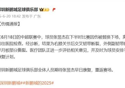 深圳新鹏城球员张昱杰右膝重伤 俱乐部将及时安排手术