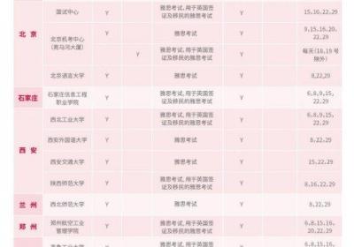 雅思考试8 8月雅思共34个考位等你来