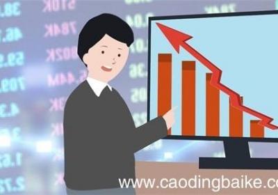 2022大学生创业基础考试答案 2022大学生创业项目前景计划书